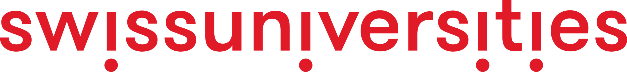Swissuniversities_logo.svg